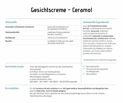  Infografik zur Ceramol Gesichtscreme mit Aktivstoffen wie Ceramide 3 und Karitébutter, vollständiger Inhaltsstoffliste und Anwendungsempfehlung


