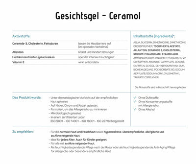Infografik zum Ceramol Gesichtsgel mit Aktivstoffen wie Ceramide-3, Allantoin und Hyaluronsäure sowie Inhaltsstoffen und Anwendungsempfehlungen.
