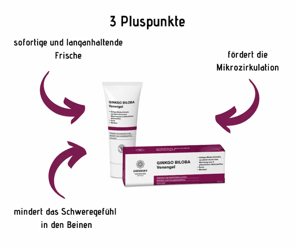  Infografik zum Ginkgo Biloba Venengel mit Tube und Schachtel, drei Pluspunkte: Frische, fördert die Mikrozirkulation, mindert das Schweregefühl in den Beinen