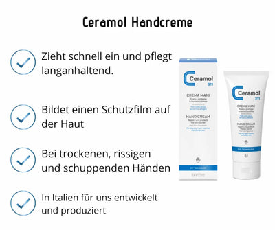  Infografik zur Ceramol 311 Handcreme mit Tube und Verpackung sowie vier Vorteilen wie schnellem Einziehen und Schutzfilm.