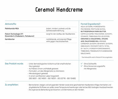 Infografik zur Ceramol Handcreme mit Aktivstoffen wie Palmitamide MEA, Ceramide 3 und Karitébutter, Inhaltsstoffliste und Anwendungshinweisen