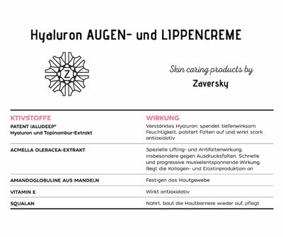 Infografik zur Hyaluron Augen- und Lippencreme von Zaversky mit Zaversky-Logo und Tabelle der Wirkstoffe und ihrer Wirkung.