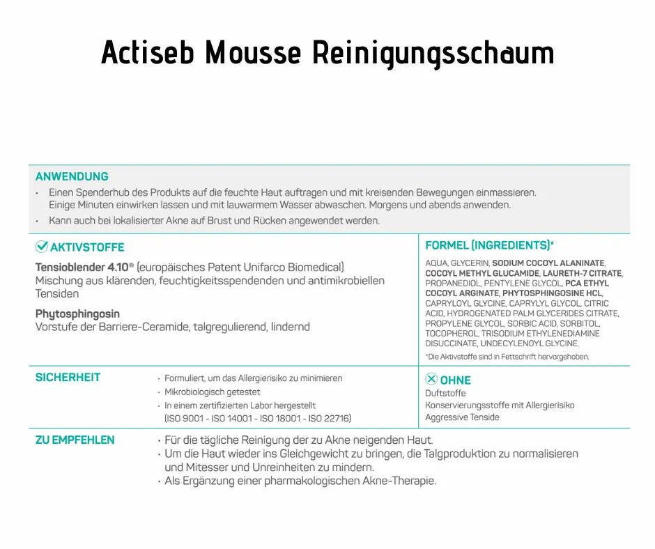 Infografik zum Actiseb Mousse Reinigungsschaum mit Angaben zu Anwendung, Aktivstoffen, Inhaltsstoffen, Sicherheit und Empfehlungen