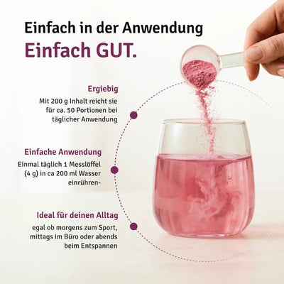 Infografik zur Anwendung: rosa Pulver wird aus Messlöffel in Glas mit Wasser eingerührt, 200 g für ca. 50 Portionen.