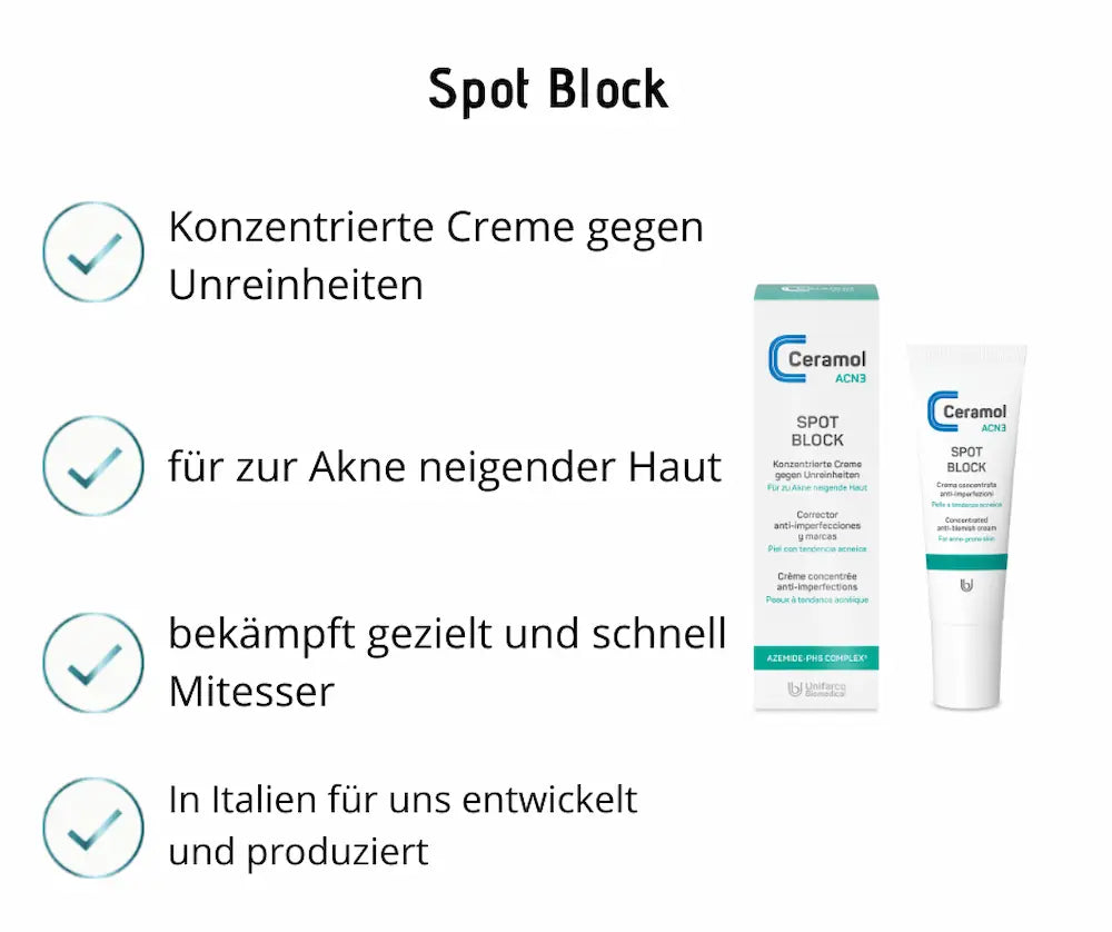 Infografik zu Ceramol ACN3 Spot Block mit Verpackung und Tube sowie vier Vorteilen wie konzentrierte Creme gegen Unreinheiten für zu Akne neigende Haut