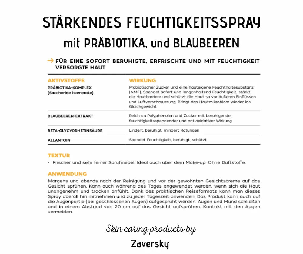 Infografik zum stärkenden Feuchtigkeitsspray mit Präbiotika und Blaubeeren – Übersicht zu Aktivstoffen, Textur und Anwendung von Zaversky.