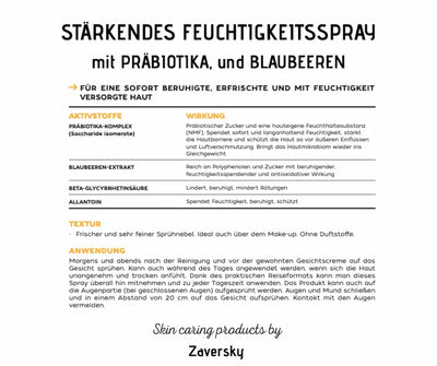 Infografik zum stärkenden Feuchtigkeitsspray mit Präbiotika und Blaubeeren – Übersicht zu Aktivstoffen, Textur und Anwendung von Zaversky.
