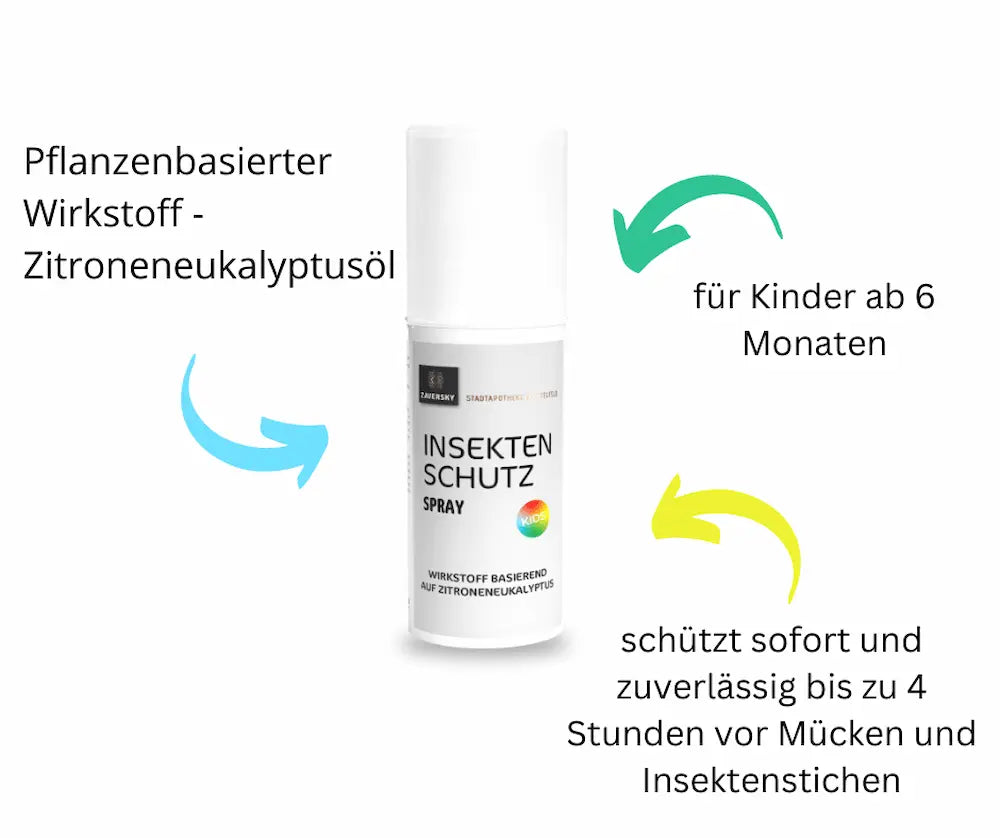 Zaversky Insektenschutz Spray Kids in weißer Sprühflasche mit Zitroneneukalyptusöl, Infografik mit Hinweisen für Kinder ab 6 Monaten