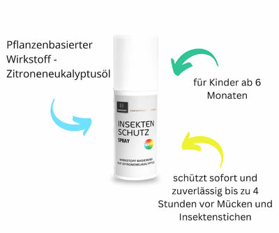 Zaversky Insektenschutz Spray Kids in weißer Sprühflasche mit Zitroneneukalyptusöl, Infografik mit Hinweisen für Kinder ab 6 Monaten