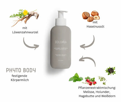  Dolomia Phyto Body straffende Körpermilch im grauen Spender, Infografik mit Löwenzahnwurzel, Haselnussöl und Pflanzenextraktmischung aus Melisse, Holunder, Hagebutte und Weißdorn