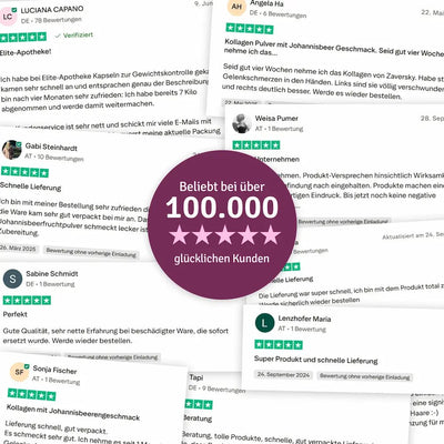 Collage aus Trustpilot-Kundenbewertungen mit fünf Sternen und Siegel „Beliebt bei über 100.000 glücklichen Kunden“.