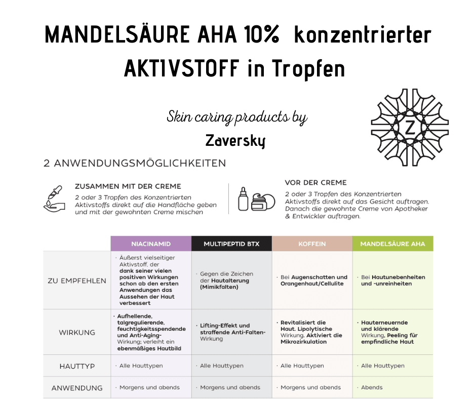MANDELSÄURE AHA 10% konzentrierter AKTIVSTOFF in Tropfen CareZ - Kosmetika - Apotheke Zaversky