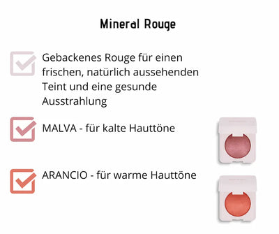 Mineral Rouge Infografik mit gebackenem Rouge in den Farbtönen Malva für kalte und Arancio für warme Hauttöne in rosa Dosen.