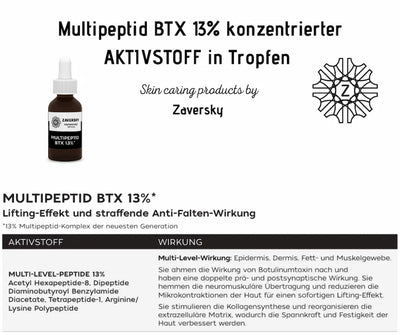 Infografik zu Zaversky Multipeptid BTX 13% Aktivstoff in einer braunen Tropfflasche mit Angaben zu Wirkstoffen und Lifting-Effekt