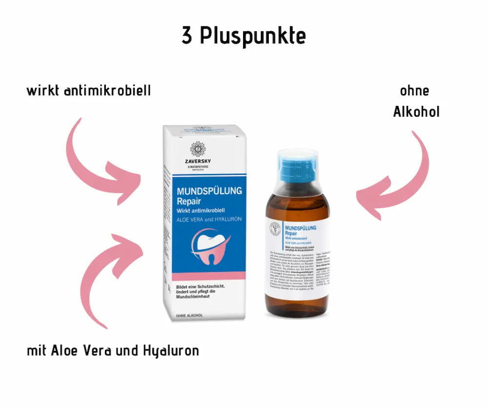 Infografik zur Zaversky Mundspülung Repair mit Aloe Vera und Hyaluron, antimikrobiell und ohne Alkohol, mit Schachtel und Braunglasflasche