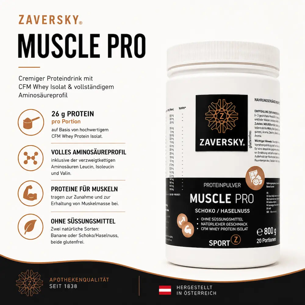 Zaversky Muscle Pro Proteinpulver Schoko/Haselnuss, weiße Dose 800 g, Infografik mit 26 g Protein pro Portion und ohne Süßungsmittel