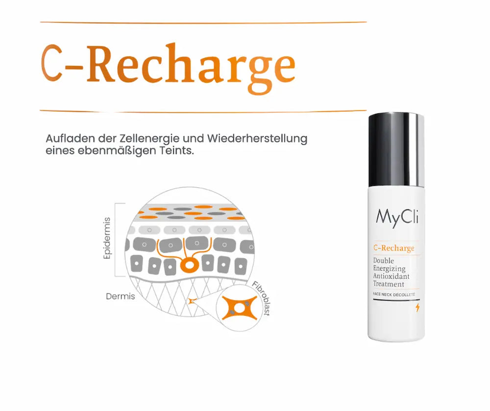 MyCli C-Recharge Double Energizing Antioxidant Treatment im weißen Airless-Spender neben Infografik zu Epidermis, Dermis und Fibroblasten.