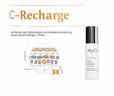 MyCli C-Recharge Double Energizing Antioxidant Treatment im weißen Airless-Spender neben Infografik zu Epidermis, Dermis und Fibroblasten.