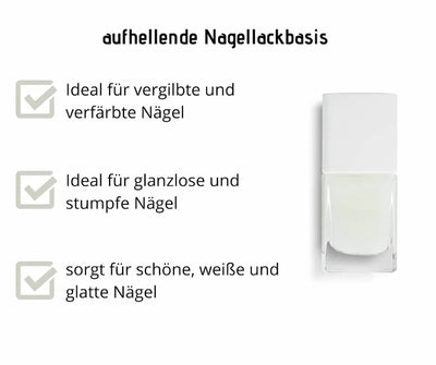 Aufhellende Nagellackbasis in transparenter Flasche mit weißem Deckel, Infografik mit Vorteilen für vergilbte und stumpfe Nägel