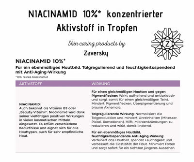 Infografik zu Niacinamid 10% von Zaversky mit Tabelle zu Aktivstoff und Wirkung für ein ebenmäßiges Hautbild