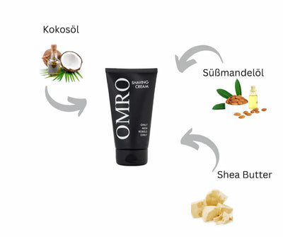 Schwarze OMRO Shaving Cream Tube mit Inhaltsstoffen Kokosöl, Süßmandelöl und Shea Butter als Infografik dargestellt