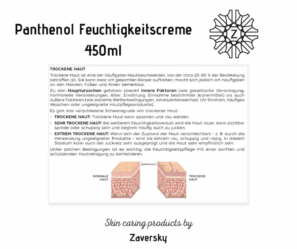 Panthenol Feuchtigkeitscreme 450ml Infografik mit Informationen zu trockener Haut und Hautschichten-Vergleich von Zaversky