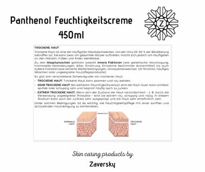 Panthenol Feuchtigkeitscreme 450ml Infografik mit Informationen zu trockener Haut und Hautschichten-Vergleich von Zaversky