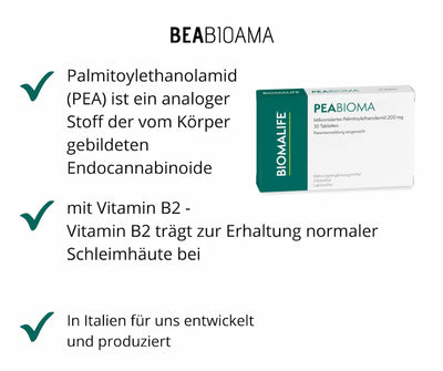 PEABIOMA Infografik mit Verpackung von Biomalife, mikronisiertes Palmitoylethanolamid 200 mg, 30 Tabletten, glutenfrei und laktosefrei