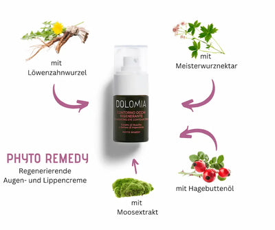 Dolomia Phyto Remedy regenerierende Augen- und Lippencreme als Pumpspender, umgeben von Inhaltsstoffen wie Löwenzahnwurzel, Meisterwurznektar, Moosextrakt und Hagebuttenöl