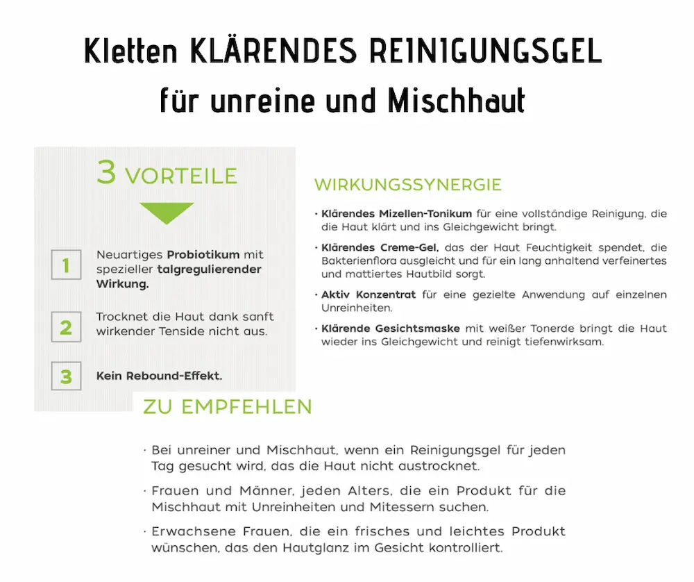 Infografik zum klärenden Reinigungsgel für unreine und Mischhaut mit 3 Vorteilen, Wirkungssynergie und Anwendungsempfehlungen