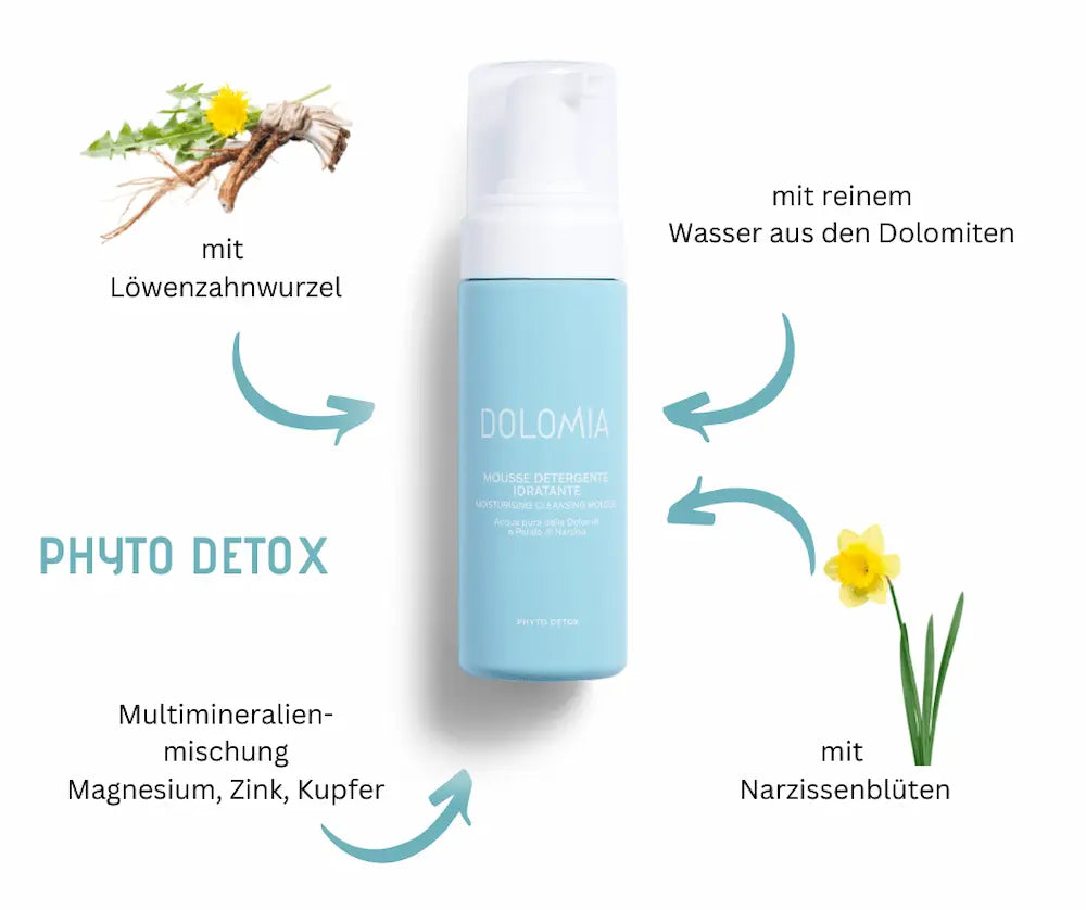 Dolomia Reinigungsmousse Phyto Detox in hellblauer Pumpflasche, Infografik mit Löwenzahnwurzel, Narzissenblüten und Mineralien