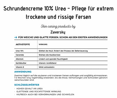 Infografik zur Schrundencreme 10 % Urea von Zaversky mit Aktivstoffen, Wirkung und Anwendung für trockene, rissige Fersen