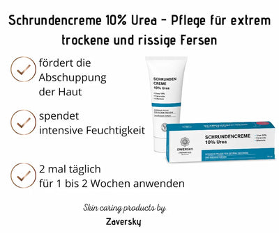 Infografik zur Schrundencreme 10% Urea von Zaversky mit Tube und Verpackung sowie Anwendungshinweisen für rissige Fersen