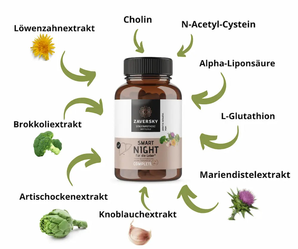 Zaversky Smart Night für die Leber in Braunglasflasche, umgeben von Inhaltsstoffen wie Mariendistel, Brokkoli, Artischocke und Löwenzahn