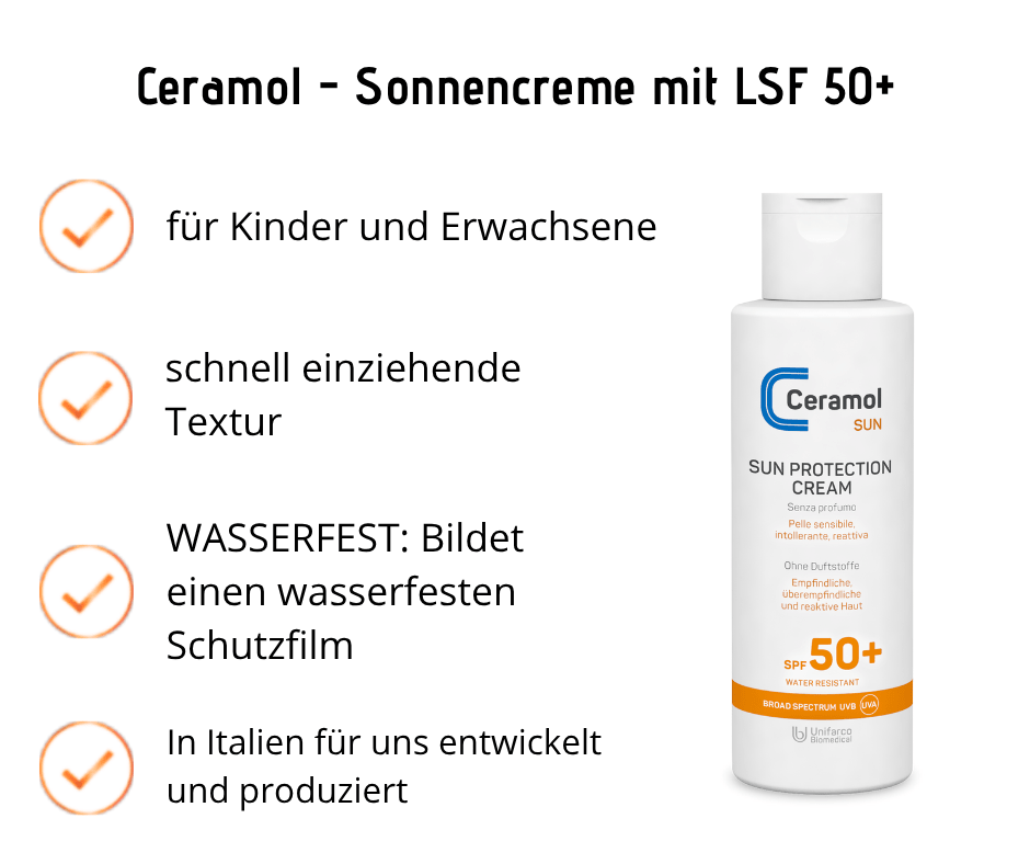 Ceramol Sun Protection Cream LSF 50+ in weißer Flasche mit Produktmerkmalen für Kinder, Erwachsene und empfindliche Haut.