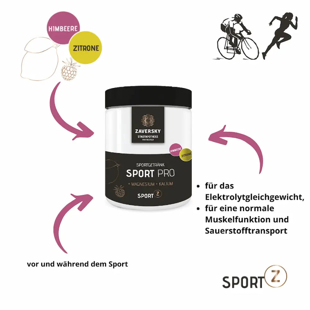 Infografik zu Sport Pro Sportgetränk mit Himbeere und Zitrone, Magnesium und Kalium, für Elektrolytgleichgewicht und Muskelfunktion