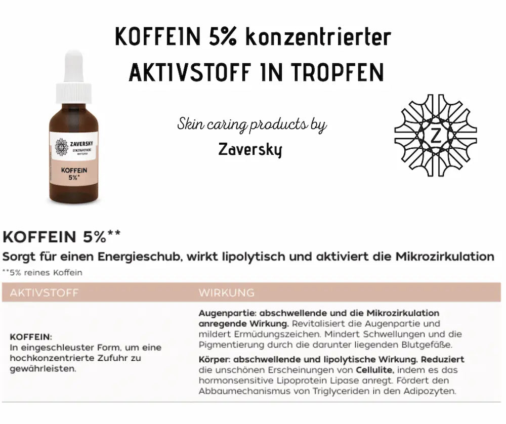 Koffein 5% Aktivstoff-Tropfen von Zaversky in Braunglasflasche mit Pipette, Infografik mit Wirkungstabelle zu Augenpartie und Körper