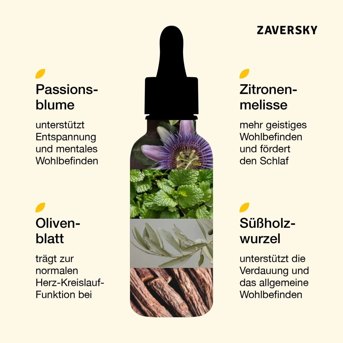 Infografik zur Zaversky Seelensonne Tropfenflasche mit Passionsblume, Zitronenmelisse, Olivenblatt und Süßholzwurzel