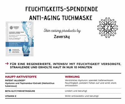 Infografik zur feuchtigkeitsspendenden Anti-Aging Tuchmaske IaluDeep von Zaversky mit Hyaluron, Beta-Glycyrrhetinsäure und Vitamin E