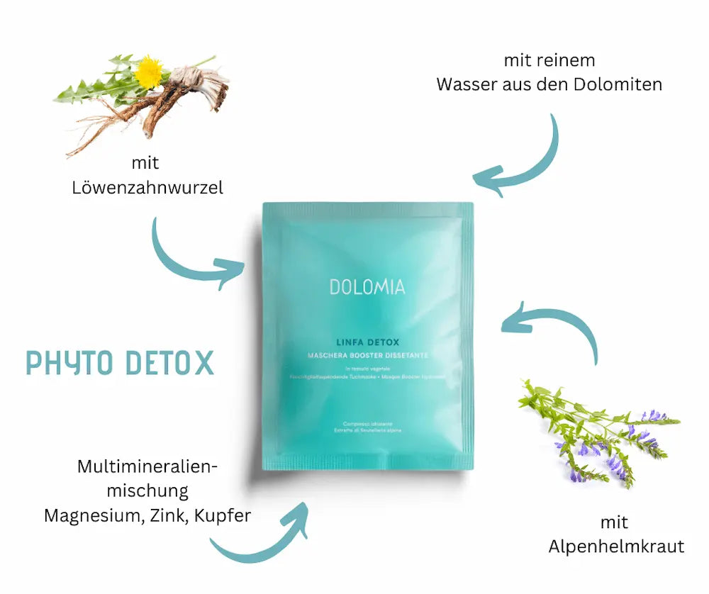 Türkisfarbenes Sachet der Dolomia Linfa Detox Tuchmaske mit Hinweisen auf Löwenzahnwurzel, Alpenhelmkraut und Mineralien
