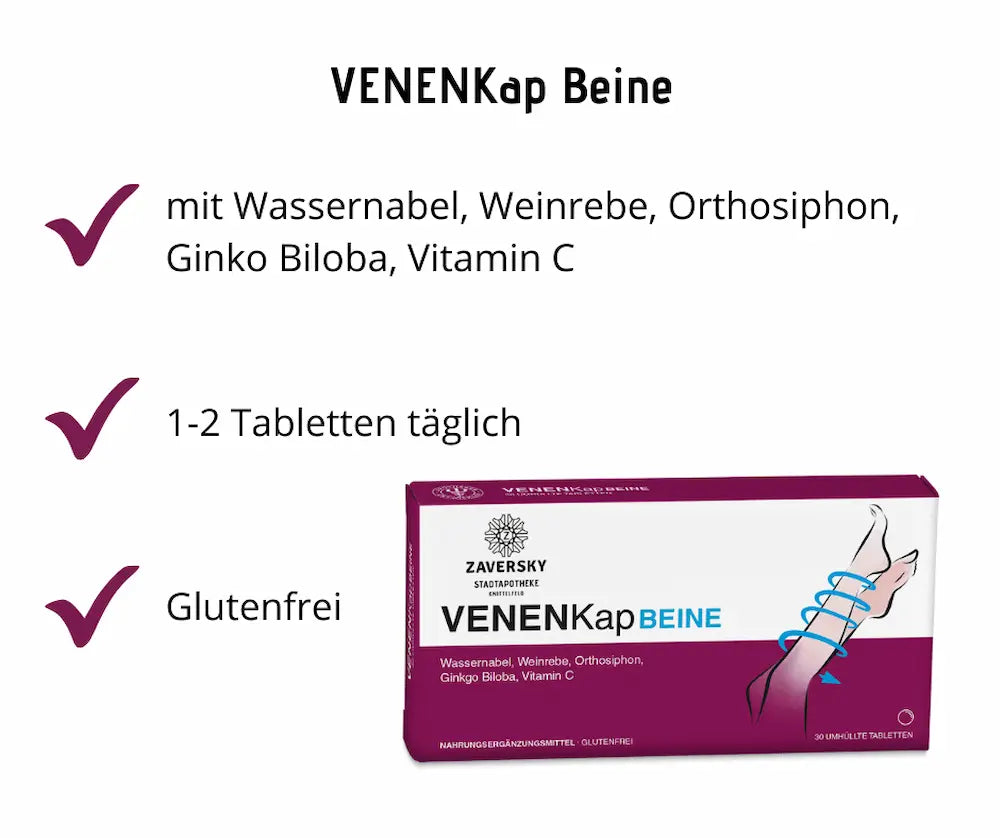 Infografik zu VENENKap Beine von Zaversky mit Produktverpackung, Inhaltsstoffen Wassernabel, Weinrebe, Orthosiphon, Ginkgo Biloba und Vitamin C, glutenfrei