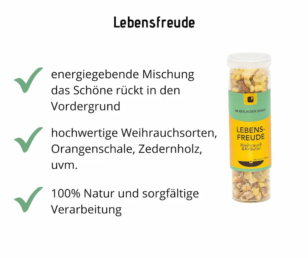Infografik zu Lebensfreude Weihrauch & Kräuter im Glasröhrchen mit grün-gelbem Etikett, dazu Hinweise auf energiegebende Mischung, Orangenschale, Zedernholz und 100% Natur