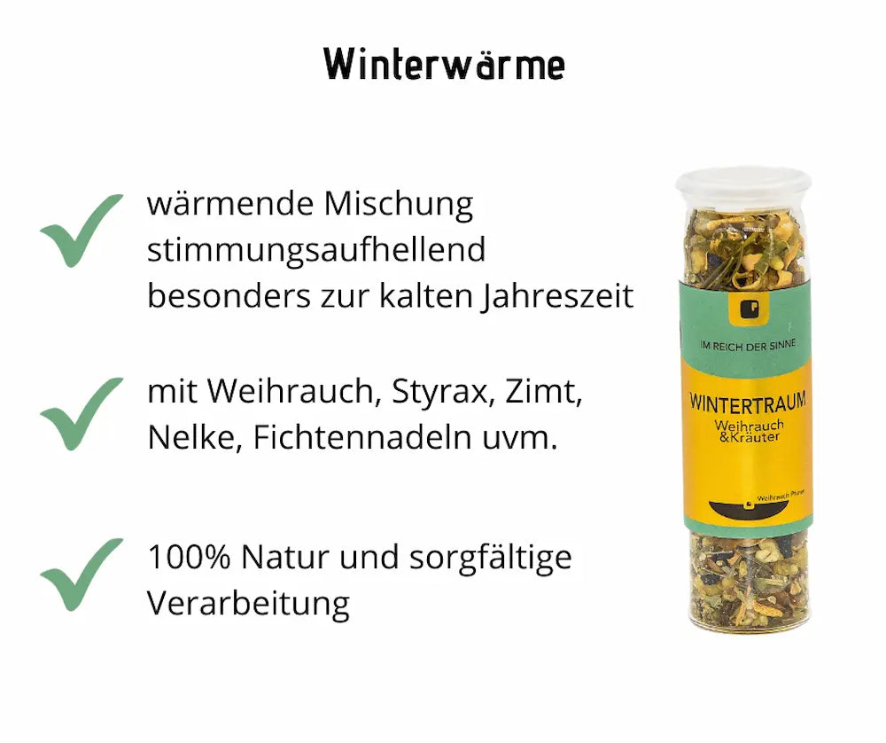 Infografik Wintertraum Weihrauch & Kräuter im Glas mit grün-gelbem Etikett, Hinweisen zu wärmender, stimmungsaufhellender Mischung mit Weihrauch und Zimt
