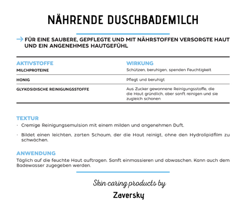 Nährende Duschbademilch CareZ bei Apotheke Zaversky