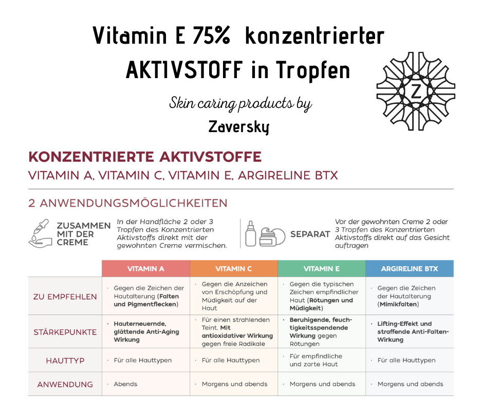 Vitamin E 75% konzentrierter AKTIVSTOFF in Tropfen CareZ bei Apotheke Zaversky