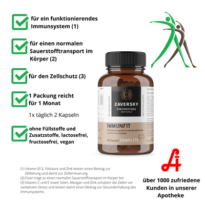 Immunfit - für die Abwehrkräfte und das Immunsystem - Nahrungsergänzung - Apotheke Zaversky
