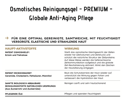 Osmotisches Reinigungsgel - PREMIUM - Globale Anti - Aging Pflege CareZ - Kosmetika - Apotheke Zaversky